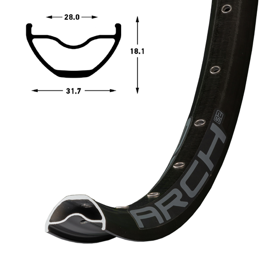 Arch S2 Rim