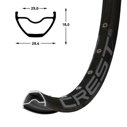 Crest S2 Rim